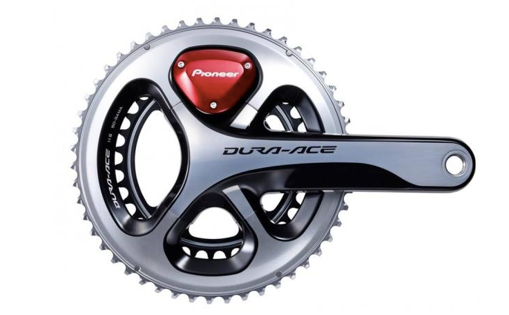 Getting started with a power meter